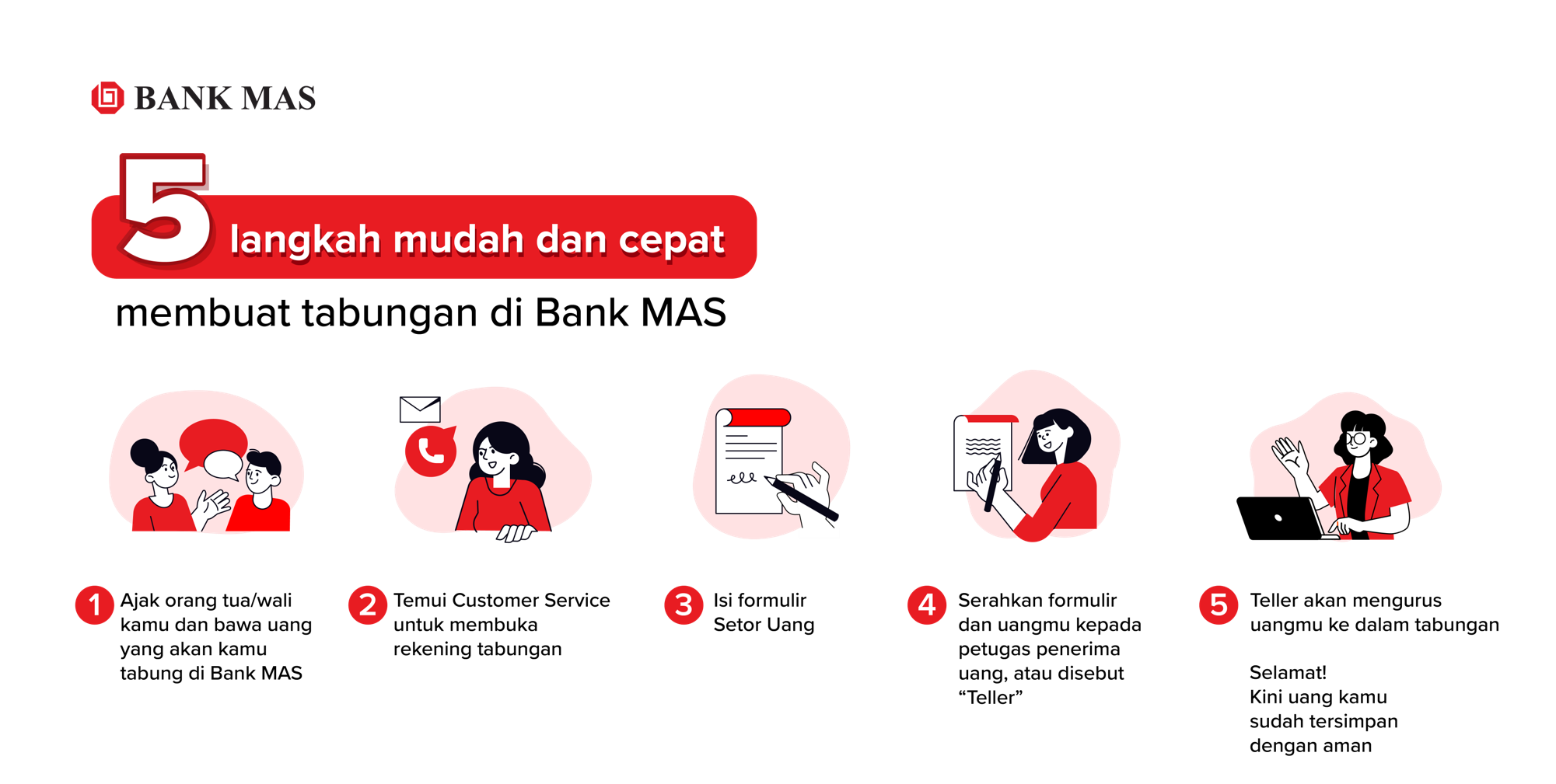 cara buka rekening qq di bank mas